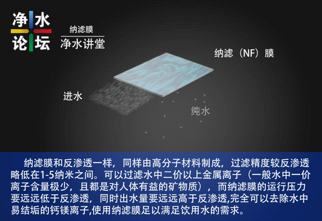 砷污染蔓延 如何解決飲用水中砷含量超標